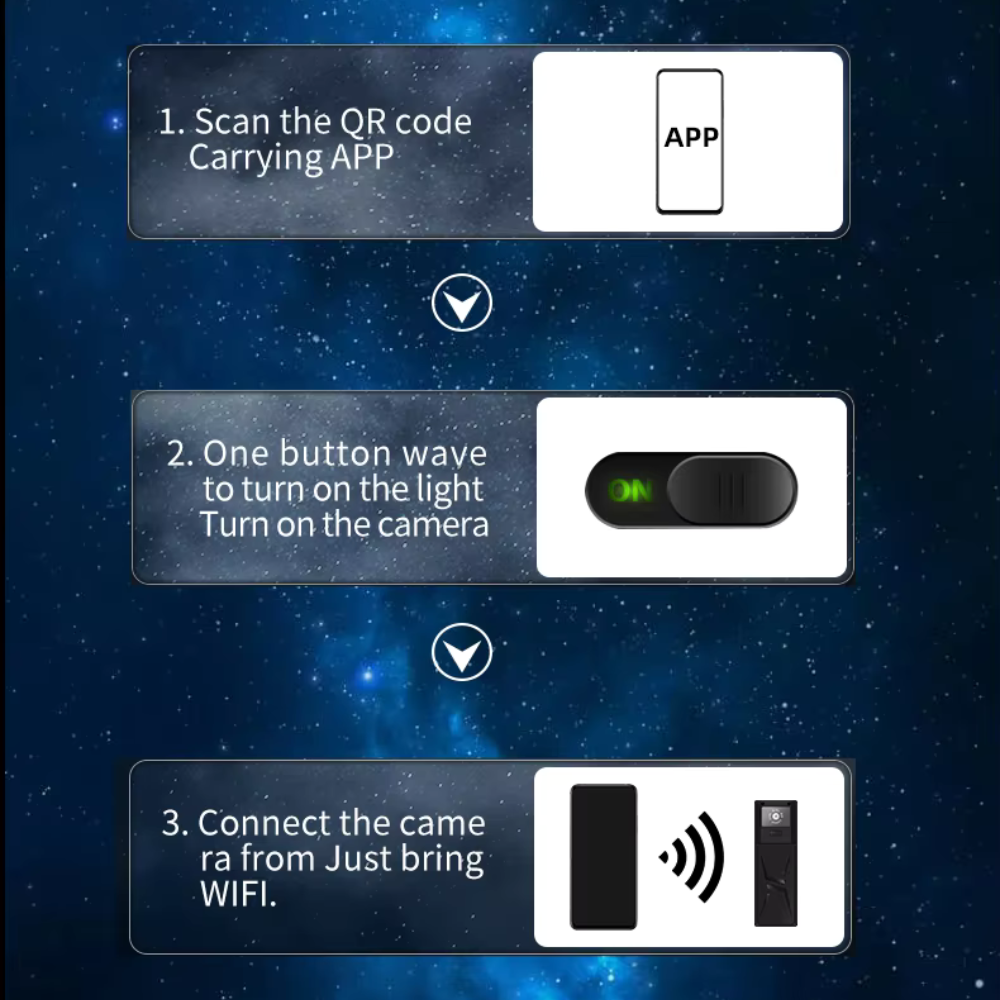 Portable Security Camera