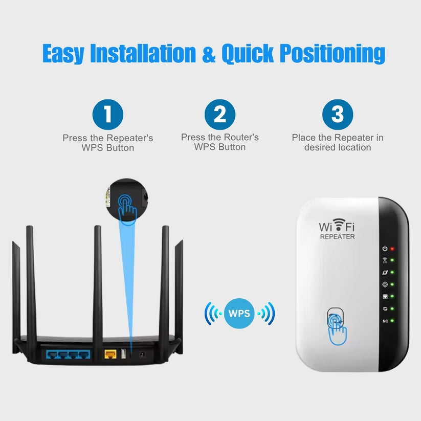 WLAN-Verstärker