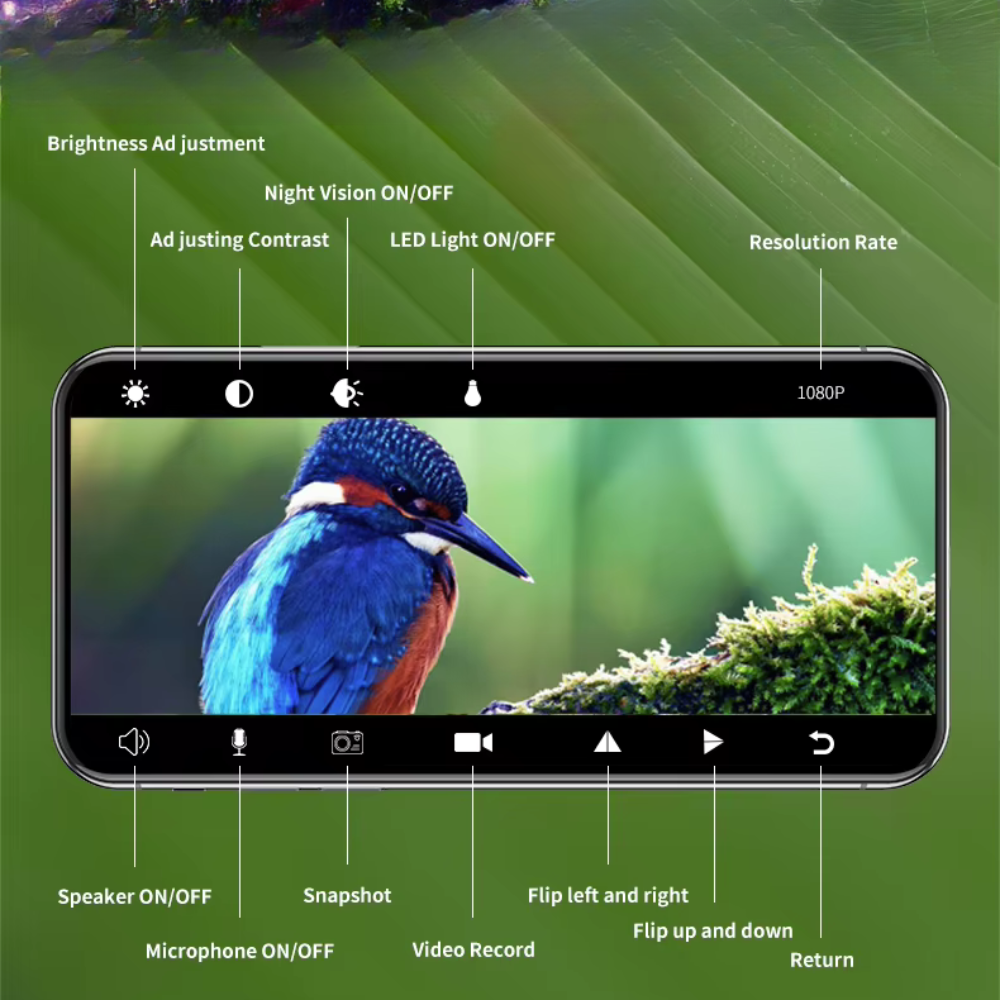 Portable Security Camera