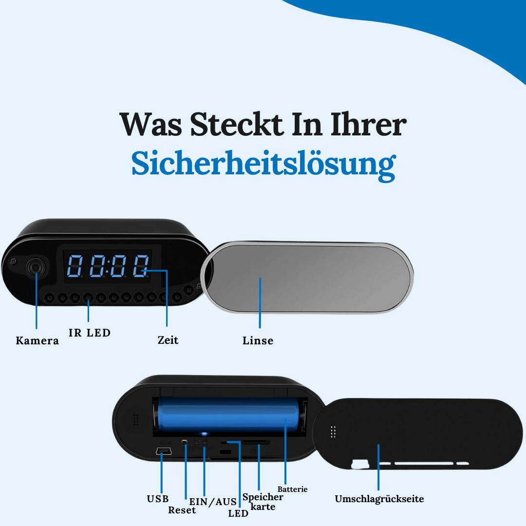 Masked Eyes™ - SafeView-Überwachungsuhr