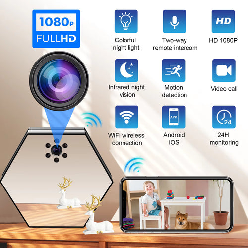 WiFi Security Camera with Clock