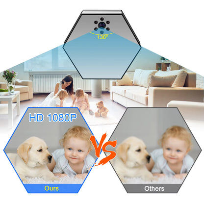 WiFi Security Camera with Clock