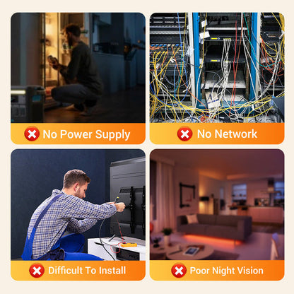 Wireless Night Vision Security Camera